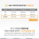 린다네일 이미지