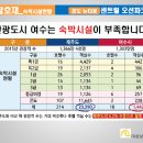 경도모텔 이미지