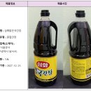 경우식품㈜ 이미지