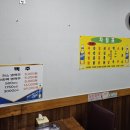 중앙로6길 | 대구 맛집 | 중구 중앙로 &lt;원주통닭&gt;_나만 알고 싶은 옛날통닭 근본의 맛