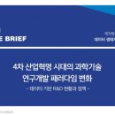 힉스랩