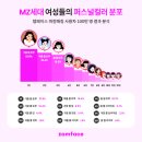 명컬러#