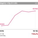 (주)태양광솔루션 이미지