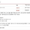 하잇