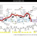 지리산 무박종주 산행:9월22(토) 이미지