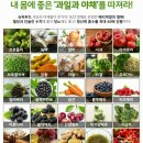 짱야채