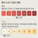 1월19일 뉴스브리핑 이미지