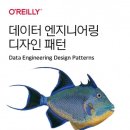 지음엔지니어링