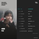 케이팝 이미지