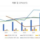 에스제이 헬스케어 이미지