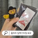 (재) 한국의류시험연구원 | 싼 게 다가 아니더라? 다이소 종아리 압박스타킹 vs 핏앤런 비교 후기