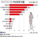 (이때싶 올려보는) 매일유업 이 기업은 정말 짱이에요 이미지