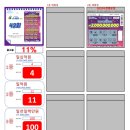 지에스GS25 울산행운점 이미지