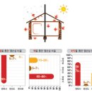 주식회사 비엠코리아 이미지