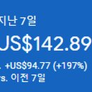 에이원애드 이미지