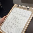 봄철 나의 두피 및 피부관리법 | [트루베 헤어] 용산 미용실 추천 레이어드cs펌 두피케어 첫방문 후기