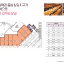 검단신도시청과