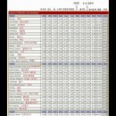 옥련 복싱 클럽 이미지