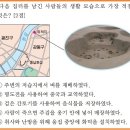 16회 고급 1번 해설(신석기 시대의 생활 모습) 이미지