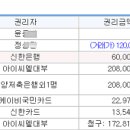 경기도 수원시 권선구 경수대로302번길 7 (권선동, 신명아파트) 이미지