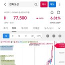 (주)삼일씨엔에스 이미지