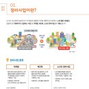 골드 행정사 사무소 이미지