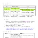 울산광역시장애인생산품판매시설 이미지