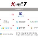 서울탑치과의원 이미지