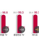 코바코 - 광진구 강변역로4길 10 | 코바코