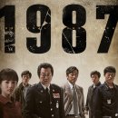 1987 - 수성구 | 1987