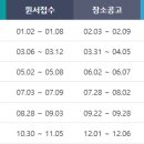 이지세무회계 - 수원시 팔달구 정조로631번길 2 | 이지세무회계