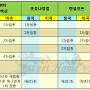쓰담쓰담애견샵 이미지