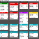 2025년 5월 30일 내일 주식 단타 종목(시가기준 1~3%) 이미지