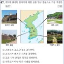 28회 중급 48번 해설(전주 지역의 역사) 이미지