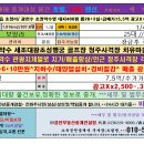 초성모텔
