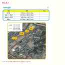 2023 서울시장배 전국 어린이 트라이애슬론/아쿠아슬론 대회 일정안내 이미지