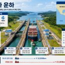 1억이던 파나마운하 통행권이 1년 만에 15억…왜 이렇게 올랐나 이미지