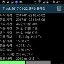 모락산 둘레길 이미지