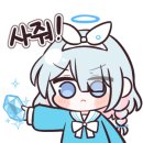 아로나