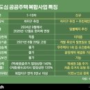 뉴 꿈꾸는 숲 이미지