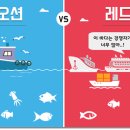 블루오션 이미지