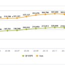 신흥모텔 이미지