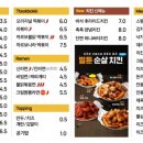 벌툰몽유도원 이미지