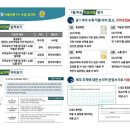 꽃PC 이미지