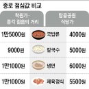 거지국밥 조선일보