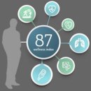 헬스플랫폼 이미지