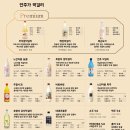 안주가시흥배곧점