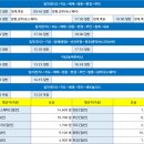농어촌버스매표소
