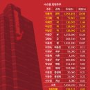 신흥상사