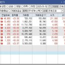알엔시스템 이미지